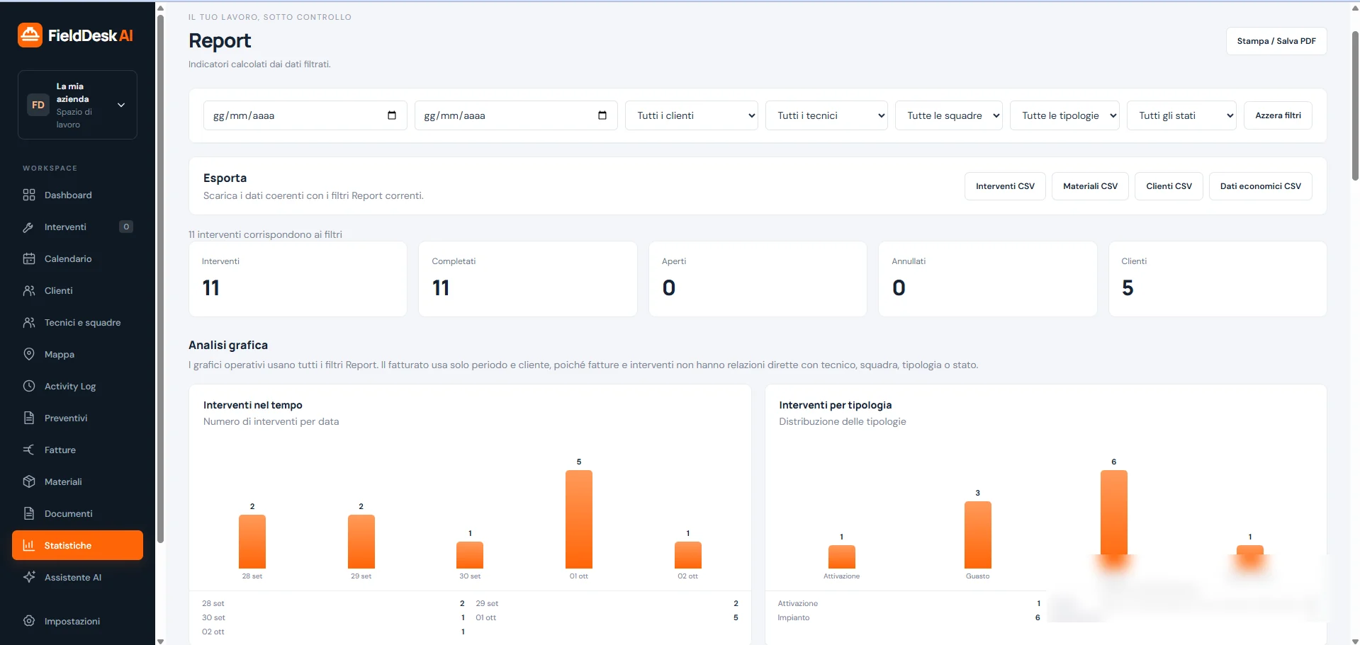 Report operativi FieldDesk AI